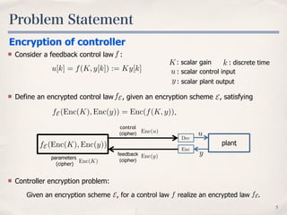 Problem Statement
5
Encryption of controller
Consider a feedback control law :
K: scalar gain k : discrete time
: scalar plant output
: scalar control inputu
y
f
Controller encryption problem:
Given an encryption scheme , for a control law realize an encrypted law .fE fE
Define an encrypted control law , given an encryption scheme , satisfyingfE
fE (Enc(K), Enc(y)) = Enc(f(K, y))
5
control
(cipher)
feedback
(cipher)
Enc
Dec
plant
parameters
(cipher)
fE (Enc(K), Enc(y))
Enc(y)
Enc(u) u
y
Enc(K)
E
.
u[k] = f(K, y[k]) := Ky[k]
 