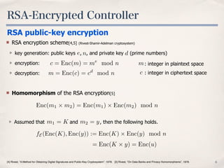 RSA-Encrypted Controller
6[4] Rivest, “A Method for Obtaining Digital Signatures and Public-Key Cryptosystem”, 1978. [5] Rivest, “On Data Banks and Privacy Homomorphisms”, 1978.
RSA public-key encryption
RSA encryption scheme[4,5] (Rivest-Shamir-Adelman cryptosystem)
key generation: public keys , , and private key (prime numbers)
encryption:
decryption:
e n d
m
c
: integer in plaintext space
: integer in ciphertext space
Homomorphism of the RSA encryption[5]
Enc(m1 ⇥ m2) = Enc(m1) ⇥ Enc(m2) mod n
Assumed that and , then the following holds.m1 = K m2 = y
fE (Enc(K), Enc(y)) := Enc(K) ⇥ Enc(y) mod n
= Enc(K ⇥ y) = Enc(u)
c = Enc(m) = me
mod n
m = Enc(c) = cd
mod n
 