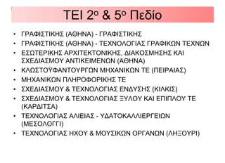 ΤΕΙ 2ο & 5ο Πεδίο
• ΓΡΑΦΙΣΤΙΚΗΣ (ΑΘΗΝΑ) - ΓΡΑΦΙΣΤΙΚΗΣ
• ΓΡΑΦΙΣΤΙΚΗΣ (ΑΘΗΝΑ) - ΤΕΧΝΟΛΟΓΙΑΣ ΓΡΑΦΙΚΩΝ ΤΕΧΝΩΝ
• ΕΣΩΤΕΡΙΚΗΣ ΑΡΧΙΤΕΚΤΟΝΙΚΗΣ, ΔΙΑΚΟΣΜΗΣΗΣ ΚΑΙ
ΣΧΕΔΙΑΣΜΟΥ ΑΝΤΙΚΕΙΜΕΝΩΝ (ΑΘΗΝΑ)
• ΚΛΩΣΤΟΫΦΑΝΤΟΥΡΓΩΝ ΜΗΧΑΝΙΚΩΝ ΤΕ (ΠΕΙΡΑΙΑΣ)
• ΜΗΧΑΝΙΚΩΝ ΠΛΗΡΟΦΟΡΙΚΗΣ ΤΕ
• ΣΧΕΔΙΑΣΜΟΥ & ΤΕΧΝΟΛΟΓΙΑΣ ΕΝΔΥΣΗΣ (ΚΙΛΚΙΣ)
• ΣΧΕΔΙΑΣΜΟΥ & ΤΕΧΝΟΛΟΓΙΑΣ ΞΥΛΟΥ ΚΑΙ ΕΠΙΠΛΟΥ ΤΕ
(ΚΑΡΔΙΤΣΑ)
• ΤΕΧΝΟΛΟΓΙΑΣ ΑΛΙΕΙΑΣ - ΥΔΑΤΟΚΑΛΛΙΕΡΓΕΙΩΝ
(ΜΕΣΟΛΟΓΓΙ)
• ΤΕΧΝΟΛΟΓΙΑΣ ΗΧΟΥ & ΜΟΥΣΙΚΩΝ ΟΡΓΑΝΩΝ (ΛΗΞΟΥΡΙ)
 