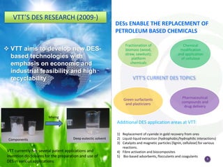 5
DESs ENABLE THE REPLACEMENT OF
PETROLEUM BASED CHEMICALS
 VTT aims to develop new DES-
based technologies with
emphasis on economic and
industrial feasibility and high
recyclability
Components
Mixing
Deep eutectic solvent
VTT’S DES RESEARCH (2009-)
Fractionation of
biomass (wood,
straw, sawdust);
platform
chemicals
Green surfactants
and plasticizers
Pharmaceutical
compounds and
drug delivery
VTT’S CURRENT DES TOPICS
VTT currently has several patent applications and
invention disclosures for the preparation and use of
DES in various applications
Additional DES application areas at VTT:
1) Replacement of cyanide in gold recovery from ores
2) Liquid-liquid extraction (hydrophobic/hydrophilic interactions)
3) Catalysts and magnetic particles (lignin, cellulose) for various
reactions.
4) Fibre activation and biocomposites
5) Bio-based adsorbents, flocculants and coagulants
Chemical
modification
and application
of cellulose
 