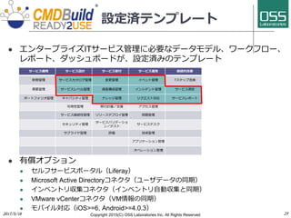 設定済テンプレート
 エンタープライズITサービス管理に必要なデータモデル、ワークフロー、
レポート、ダッシュボードが、設定済みのテンプレート
 有償オプション
 セルフサービスポータル（Liferay）
 Microsoft Active Directoryコネクタ（ユーザデータの同期）
 インベントリ収集コネクタ（インベントリ自動収集と同期）
 VMware vCenterコネクタ（VM情報の同期）
 モバイル対応（iOS>=6, Android>=4.0.3）
Copyright 2017(C) OSS Laboratories Inc. All Rights Reserved
サービス戦略 サービス設計 サービス移行 サービス運用 継続的改善
財務管理 サービスカタログ管理 変更管理 イベント管理 7ステップ改善
需要管理 サービスレベル管理 資産構成管理 インシデント管理 サービス測定
ポートフォリオ管理 キャパシティ管理 ナレッジ管理 リクエスト対応 サービスレポート
可用性管理 移行計画／支援 アクセス管理
サービス継続性管理 リリースデプロイ管理 問題管理
セキュリティ管理
サービスバリデーショ
ン／テスト
サービスデスク
サプライヤ管理 評価 技術管理
アプリケーション管理
オペレーション管理
 