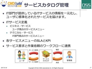 サービスカタログ管理
 IT部門が提供しているITサービスの情報を一元化し、
ユーザに標準化されたサービスを届けます。
 ITサービス定義
 ビジネス・サービス
ユーザ視点のサービスメニュー
 テクニカル・サービス
IT部門視点のサービスメニュー
 各サービスメニューのSLAとKPI
 サービス要求と作業依頼のワークフローに連携
Copyright 2017(C) OSS Laboratories Inc. All Rights Reserved
ユーザ
サービス提供
サービス要求
サービス
カタログ
確認
承認
管理者
 