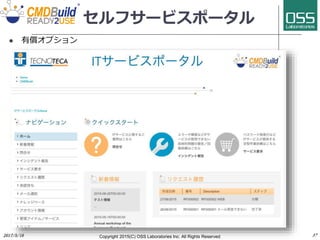 セルフサービスポータル
 有償オプション
Copyright 2017(C) OSS Laboratories Inc. All Rights Reserved
 