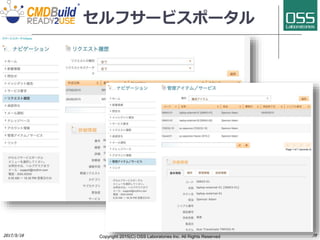 セルフサービスポータル
Copyright 2017(C) OSS Laboratories Inc. All Rights Reserved
 