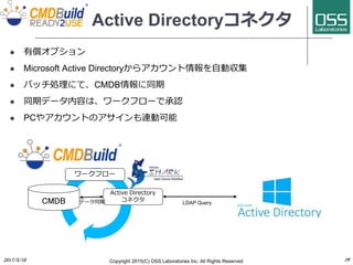 モバイルアプリ
 有償オプション
 スマートフォン・タブレットで稼働するモバイルアプリを提供
 Android 4.0.3以上、iOS 以上に対応
Copyright 2017(C) OSS Laboratories Inc. All Rights Reserved
 