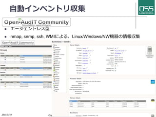インベントリ収集コネクタ
 有償オプション
 Open-Auditによってシステム情報（ホスト名、CPU、メモリ、ディスク、OS、
IPアドレス、ステータス等）を自動収集
 バッチ処理にて、Open-AuditのDBをCMDBに同期
Copyright 2017(C) OSS Laboratories Inc. All Rights Reserved
CMDB
ウィザード
コネクタ
vSphere ESXi
nmap
snmp
WMI
ssh
データ同期
NW機器
ストレージ
物理サーバ
MySQL
 