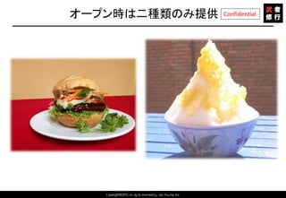 Copyright©2015 All rights reserved by Tabi-Musha, Inc.
Confidentialオープン時は二種類のみ提供
Copyright 2014 Shares Inc.
 