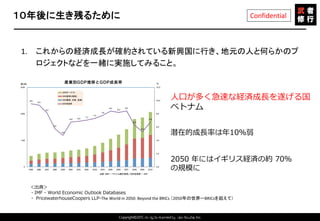 Copyright©2015 All rights reserved by Tabi-Musha, Inc.
Confidential１０年後に生き残るために
1. これからの経済成長が確約されている新興国に行き、地元の人と何らかのプ
ロジェクトなどを一緒に実施してみること。
Copyright 2014 Shares Inc.
人口が多く急速な経済成長を遂げる国
ベトナム
＜出典＞
・IMF - World Economic Outlook Databases
・ PricewaterhouseCoopers LLP-The World in 2050: Beyond the BRICs （2050年の世界ーBRICsを超えて）
潜在的成長率は年10％弱
2050 年にはイギリス経済の約 70％
の規模に
 