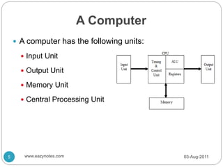 A Computer
 A computer has the following units:
 Input Unit
 Output Unit
 Memory Unit
 Central Processing Unit
03-Aug-2011
5 www.eazynotes.com
 