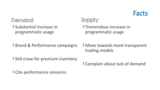 Facts
›Substantial increase in
programmatic usage
›Brand & Performance campaigns
›Still crave for premium inventory
›Cite performance concerns
›Tremendous increase in
programmatic usage
›Move towards more transparent
trading models
›Complain about lack of demand
 