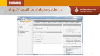 http://localhost/phpmyadmin
14
 