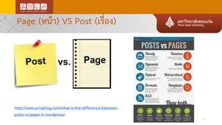 Page (หน้า) VS Post (เรื่อง)
31
http://www.proqblog.com/what-is-the-difference-between-
posts-vs-pages-in-wordpress/
 