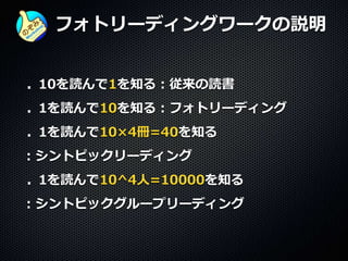 フォトリーディングワークの説明
10を読んで1を知る：従来の読書
1を読んで10を知る：フォトリーディング
1を読んで10×4冊=40を知る
：シントピックリーディング
1を読んで10^4人=10000を知る
：シントピックグループリーディング
 