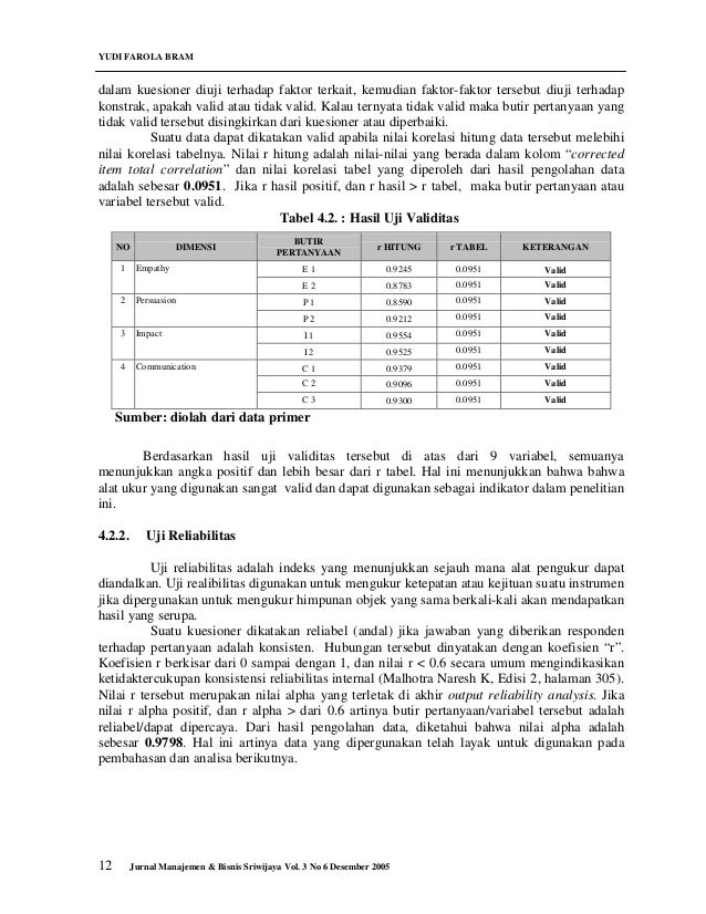 150616480 jurnalpemasaran