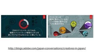 http://blogs.adobe.com/japan-conversations/creatives-in-japan/
 