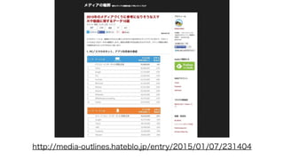 http://media-outlines.hateblo.jp/entry/2015/01/07/231404
 
