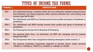 TYPES OF INCOME TAX FORMS:
2
FORM(s) PARTICULAR
ITR 1 For individuals being a resident other than not ordinarily resident having Income
from Salaries, one house property, other sources (Interest etc.) and having total
income upto Rs.50 lakh
ITR 2 For Individuals and HUFs not having income from profits and gains of business or
profession
ITR 3 For individuals and HUFs having income from profits and gains of business or
profession
ITR 4 For Presumptive Income from Business & Profession
ITR 5 For persons other than,- (i) individual, (ii) HUF, (iii) company and (iv) person
filing Form ITR-7
ITR 6 For Companies other than companies claiming exemption under section 11
ITR 7 For persons including companies required to furnish return under sections
139(4A) or 139(4B) or 139(4C) or 139(4D) or 139(4E) or 139(4F)
 