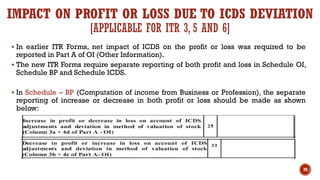 IMPACT ON PROFIT OR LOSS DUE TO ICDS DEVIATION
[APPLICABLE FOR ITR 3, 5 AND 6]
▪ In earlier ITR Forms, net impact of ICDS on the profit or loss was required to be
reported in Part A of OI (Other Information).
▪ The new ITR Forms require separate reporting of both profit and loss in Schedule OI,
Schedule BP and Schedule ICDS.
▪ In Schedule – BP (Computation of income from Business or Profession), the separate
reporting of increase or decrease in both profit or loss should be made as shown
below:
29
 