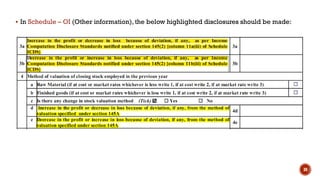 ▪ In Schedule – OI (Other information), the below highlighted disclosures should be made:
30
 