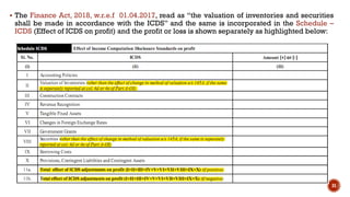 ▪ The Finance Act, 2018, w.r.e.f 01.04.2017, read as “the valuation of inventories and securities
shall be made in accordance with the ICDS” and the same is incorporated in the Schedule –
ICDS (Effect of ICDS on profit) and the profit or loss is shown separately as highlighted below:
31
 