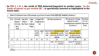▪ In ITR 2, 3 & 4, the credit of TDS deducted/deposited in another name, “in the
hands of spouse as per section 5A” , is specifically inserted as highlighted in the
below table:
Contd..
34
 