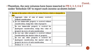 ▪ Therefore, the new columns have been inserted in ITR 2, 3, 5, 6 & 7
under ‘Schedule OS’ to report such income as shown below:
Contd..
41
 