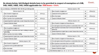48
Contd..As shown below, full-fledged details have to be provided in respect of exemption u/s 54B,
54D, 54EC, 54EE, 54G, 54GA applicable for ITR forms – 5 & 6.
 