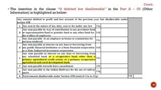 ▪ The insertion in the clause “if debited but disallowable” in the Part A – OI (Other
Information) is highlighted as below:
55
Contd..
 
