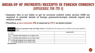 BREAK-UP OF PAYMENTS/RECEIPTS IN FOREIGN CURRENCY
[APPLICABLE FOR ITR 6]
▪ Assessee who is not liable to get its accounts audited under section 44AB are
required to provide details of foreign payments/receipts towards capital and
revenue nature.
▪ Therefore, a new schedule FD is inserted in ITR 6 as shown below:
60
 
