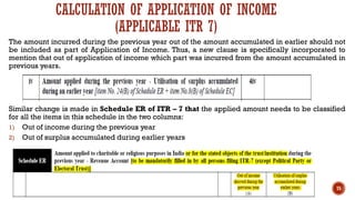 CALCULATION OF APPLICATION OF INCOME
(APPLICABLE ITR 7)
The amount incurred during the previous year out of the amount accumulated in earlier should not
be included as part of Application of Income. Thus, a new clause is specifically incorporated to
mention that out of application of income which part was incurred from the amount accumulated in
previous years.
Similar change is made in Schedule ER of ITR – 7 that the applied amount needs to be classified
for all the items in this schedule in the two columns:
1) Out of income during the previous year
2) Out of surplus accumulated during earlier years
75
 