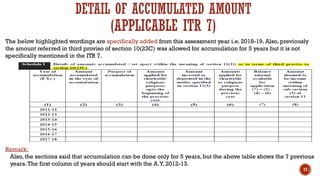 DETAIL OF ACCUMULATED AMOUNT
(APPLICABLE ITR 7)
77
The below highlighted wordings are specifically added from this assessment year i.e. 2018-19. Also, previously
the amount referred in third proviso of section 10(23C) was allowed for accumulation for 5 years but it is not
specifically mentioned in the ITR 7.
Remark:
Also, the sections said that accumulation can be done only for 5 years, but the above table shows the 7 previous
years.The first column of years should start with the A.Y. 2012-13.
 