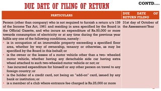 87
DUE DATE OF FILING OF RETURN
PARTICULARS
DUE DATE OF
RETURN FILING
Person (other than company) who is not required to furnish a return u/s 139
of the Income Tax Act, 1961 and residing in area specified by the Board in
the Official Gazette, and who incurs an expenditure of Rs.50,000 or more
towards consumption of electricity or at any time during the previous year
fulfils any one of the following conditions, namely :
• is in occupation of an immovable property exceeding a specified floor
area, whether by way of ownership, tenancy or otherwise, as may be
specified by the Board in this behalf; or
• is the owner or the lessee of a motor vehicle other than a two- wheeled
motor vehicle, whether having any detachable side car having extra
wheel attached to such two-wheeled motor vehicle or not; or
• has incurred expenditure for himself or any other person on travel to any
foreign country; or
• is the holder of a credit card, not being an "add-on" card, issued by any
bank or institution; or
• is a member of a club where entrance fee charged is Rs.25,000 or more
31st day of October of
the AssessmentYear
CONTD….
 