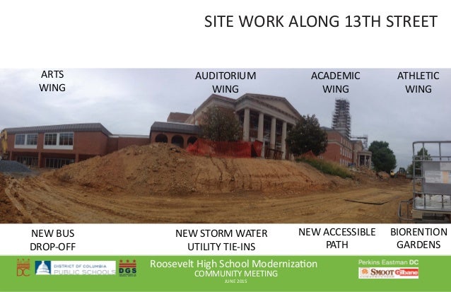 Roosevelt High School Moderniza on
COMMUNITY MEETING
JUNE 2015
SITE WORK ALONG 13TH STREET
ARTS
WING
NEW BUS
DROP-OFF
NEW ...