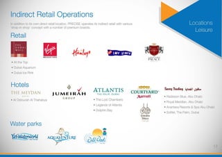 PRECISE TRADING LLC, Dubai | PPT
