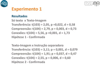 Experimento 1
Resultados
Só texto x Texto-Imagem
Transferência: t(103) = 2,05, p =0,022, d = 0,58
Compreensão: t(104) = 2,79, p = 0,003, d = 0,73
Conexões: t(104) = 5,56, p <0,001, d = 1,73
Hipótese 1 - Confirmada
Texto-Imagem x Instrução separadora
Transferência: t(103) = 3,11; p = 0,001, d = 0,079
Compreensão: t(104) = 1,91; p = 0,037, d = 0,47
Conexões: t(104) = 2,55, p = 0,006, d = 0,60
Hipótese 2 - Confirmada
 