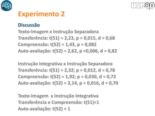 Experimento 2
Discussão
Texto-Imagem x Instrução Separadora
Transferência: t(51) = 2,23, p = 0,015, d = 0,68
Compreensão: t(52) = 1,43, p = 0,082
Auto-avaliação: t(52) = 2,62, p <0,006, d = 0,82
Instrução Integrativa x Instrução Separadora
Transferência: t(51) = 2,32; p = 0,012, d = 0,78
Compreensão: t(52) = 1,92; p = 0,030, d = 0,72
Auto-avaliação: t(52) = 2,14, p = 0,016, d = 0,70
Texto-Imagem x Instrução Integrativa
Transferência e Compreensão: t(51)<1
Auto-avaliação: t(52) < 1
 