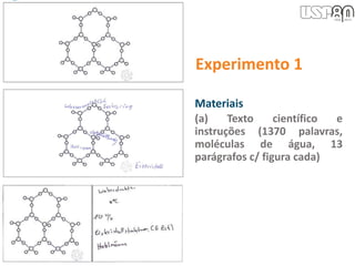 Experimento 1
Materiais
(a) Texto científico e
instruções (1370 palavras,
moléculas de água, 13
parágrafos c/ figura cada)
 