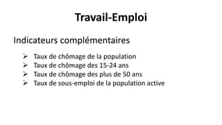 Travail-Emploi
Indicateurs complémentaires
 Taux de chômage de la population
 Taux de chômage des 15-24 ans
 Taux de chômage des plus de 50 ans
 Taux de sous-emploi de la population active
 