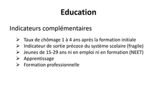 Education
Indicateurs complémentaires
 Taux de chômage 1 à 4 ans après la formation initiale
 Indicateur de sortie précoce du système scolaire (fragile)
 Jeunes de 15-29 ans ni en emploi ni en formation (NEET)
 Apprentissage
 Formation professionnelle
 