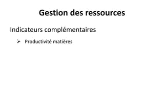 Gestion des ressources
Indicateurs complémentaires
 Productivité matières
 