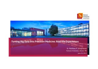 Turning Big Data into Precision Medicine: Real-life Experiences
Dr. Matthieu-P. Schapranow
Festival of Genomics, Boston, MA
June 24, 2015
 