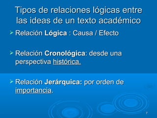 Tipos de relaciones lógicas entreTipos de relaciones lógicas entre
las ideas de un texto académicolas ideas de un texto académico
 RelaciónRelación LógicaLógica : Causa / Efecto: Causa / Efecto
 RelaciónRelación CronológicaCronológica: desde una: desde una
perspectivaperspectiva histórica.histórica.
 RelaciónRelación Jerárquica:Jerárquica: por orden depor orden de
importanciaimportancia..
77
 