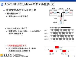 DEPARTMENT OF
SYSTEMS INNOVATION
工学系研究科 システム創成学専攻
ADVENTURE_Matesのモデル概要 (2)
道路空間のモデル化の分類
待ち行列タイプ
– 車両をキューで管理する
セルオートマトンタイプ
– 道路空間をセルに分割し，セルの状態で
車両の存在を表す
1次元連続空間タイプ
– 前方車両との関係から位置・速度・
加速度を連続値で算出する
12
move
wait
move waitwait move
交差点単路 単路
単路
車両の進行方向
t=T
t=T+1
t=T+2
t=T+3
……
n n-1
(dn, vn) (dn-1, vn-1)
 