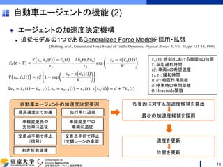 DEPARTMENT OF
SYSTEMS INNOVATION
工学系研究科 システム創成学専攻
自動車エージェントの加速度決定要因
自動車エージェントの機能 (2)
エージェントの加速度決定機構
追従モデルの1つであるGeneralized Force Modelを採用・拡張
[Helbing, et al., Generalized Force Model of Traffic Dynamics, Physical Review E, Vol. 58, pp. 133–13, 1998]
19
最高速度まで加速 先行車に追従
車線変更先の
先行車に追従
車線変更中の
車両に追従
交差点手前で停止
（信号）
交差点手前で停止
（交錯レーンの車両）
右左折前減速
各要因に対する加速度候補を算出
最小の加速度候補を採用
速度を更新
位置を更新
ሷ𝑥 𝑛 𝑡 + 𝑇 =
𝑉 𝑠 𝑛, ሶ𝑥 𝑛 𝑡 − ሶ𝑥 𝑛 𝑡
𝜏1
−
Δ𝑣 𝑛Θ Δ𝑣 𝑛
𝜏2
exp −
𝑠 𝑛 − 𝑠 ሶ𝑥 𝑛 𝑡
𝑅′
𝑉 𝑠 𝑛, ሶ𝑥 𝑛 𝑡 = 𝑣n
0
1 − exp −
𝑠 𝑛 − 𝑠 ሶ𝑥 𝑛 𝑡
𝑅
Δ𝑣 𝑛 = ሶ𝑥 𝑛 𝑡 − ሶ𝑥 𝑛−1 𝑡 , 𝑠 𝑛 = 𝑥 𝑛−1 𝑡 − 𝑥 𝑛(𝑡), 𝑠 ሶ𝑥 𝑛 𝑡 = 𝑑 + 𝑇 ሶ𝑥 𝑛(𝑡)
𝑥 𝑛 𝑡 : 時刻𝑡における車両𝑛の位置
𝑇: 反応遅れ時間
𝑣 𝑛
0
: 車両𝑛の希望速度
𝜏1, 𝜏2: 緩和時間
𝑅, 𝑅′
: 相互作用距離
𝑑: 停車時の車間距離
Θ: Heaviside関数
 