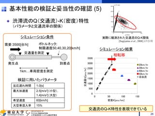DEPARTMENT OF
SYSTEMS INNOVATION
工学系研究科 システム創成学専攻
基本性能の検証と妥当性の確認 (5)
渋滞流のQ（交通流）-K（密度）特性
（パラメータと交通流率の関係）
検証に用いたパラメータ
反応遅れ時間 1.0[s]
最大加速度 2.5[m/s2]（小型），
1.4[m/s2]（大型）
希望速度 60[km/h]
大型車混入率 15%
0
500
1000
1500
2000
2500
3000
3500
0 50 100 150
交通量Q[pcu/hr]
密度K[pcu/km]
20km/hr
30km/hr
40km/hr
50km/hr
自由流
到着点発生点
1km…車両密度を測定
交通量を測定
シミュレーション条件
需要:3500[台/h]
相転移
実際に観測された交通流のQ-K関係
[Sugiyama et al., 2008] より引用
シミュレーション結果
ボトルネック:
制限速度50,40,30,20[km/h]
交通流のQ-K特性を表現できている
26
 