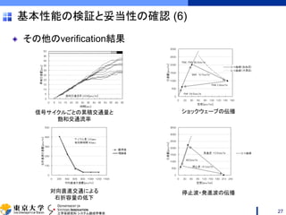 DEPARTMENT OF
SYSTEMS INNOVATION
工学系研究科 システム創成学専攻
基本性能の検証と妥当性の確認 (6)
その他のverification結果
27
信号サイクルごとの累積交通量と
飽和交通流率
ショックウェーブの伝播
対向直進交通による
右折容量の低下
停止波・発進波の伝播
 
