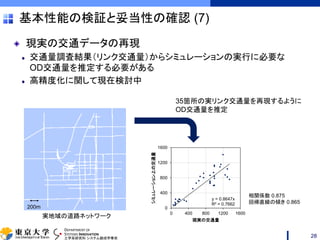 DEPARTMENT OF
SYSTEMS INNOVATION
工学系研究科 システム創成学専攻
200m
基本性能の検証と妥当性の確認 (7)
現実の交通データの再現
交通量調査結果（リンク交通量）からシミュレーションの実行に必要な
OD交通量を推定する必要がある
高精度化に関して現在検討中
28
実地域の道路ネットワーク
相関係数 0.875
回帰直線の傾き 0.865
y = 0.8647x
R² = 0.7662
0
400
800
1200
1600
0 400 800 1200 1600
シミュレーション上の交通量
現実の交通量
35箇所の実リンク交通量を再現するように
OD交通量を推定
 