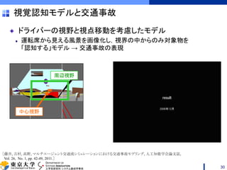 DEPARTMENT OF
SYSTEMS INNOVATION
工学系研究科 システム創成学専攻
視覚認知モデルと交通事故
ドライバーの視野と視点移動を考慮したモデル
運転席から見える風景を画像化し，視界の中からのみ対象物を
「認知する」モデル → 交通事故の表現
周辺視野
中心視野
［藤井, 吉村, 高野, マルチエージェント交通流シミュレーションにおける交通事故モデリング, 人工知能学会論文誌,
Vol. 26, No. 1, pp. 42-49, 2011.］
30
 