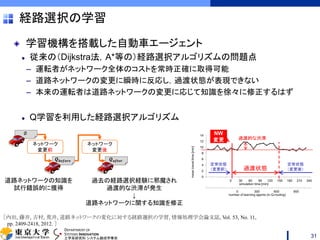 DEPARTMENT OF
SYSTEMS INNOVATION
工学系研究科 システム創成学専攻
経路選択の学習
学習機構を搭載した自動車エージェント
従来の（Dijkstra法，A*等の）経路選択アルゴリズムの問題点
– 運転者がネットワーク全体のコストを常時正確に取得可能
– 道路ネットワークの変更に瞬時に反応し，過渡状態が表現できない
– 本来の運転者は道路ネットワークの変更に応じて知識を徐々に修正するはず
Q学習を利用した経路選択アルゴリズム
31
道路ネットワークの知識を
試行錯誤的に獲得
過去の経路選択経験に邪魔され
過渡的な渋滞が発生
↓
道路ネットワークに関する知識を修正
［内田, 藤井, 吉村, 荒井, 道路ネットワークの変化に対する経路選択の学習, 情報処理学会論文誌, Vol. 53, No. 11,
pp. 2409-2418, 2012. ］
 