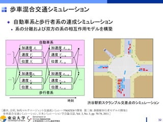 DEPARTMENT OF
SYSTEMS INNOVATION
工学系研究科 システム創成学専攻
歩車混合交通シミュレーション
自動車系と歩行者系の連成シミュレーション
系の分離および双方の系の相互作用モデルを構築
自動車系
歩行者系
加速度 At
速度 Vt
位置 Xt
加速度at
速度 vt
位置 xt
加速度 At+Dt
速度 Vt+Dt
位置 Xt+Dt
加速度 at+Dt
速度 vt+Dt
位置 xt+Dt
時刻
渋谷駅前スクランブル交差点のシミュレーション
…
…
…
…
［藤井, 吉村, 知的マルチエージェント交通流シミュレータMATESの開発 第三報：多階層歩行者モデルの開発と
歩車混合交通シミュレーション, 日本シミュレーション学会論文誌, Vol. 3, No. 3, pp. 70-78, 2011.］
32
 